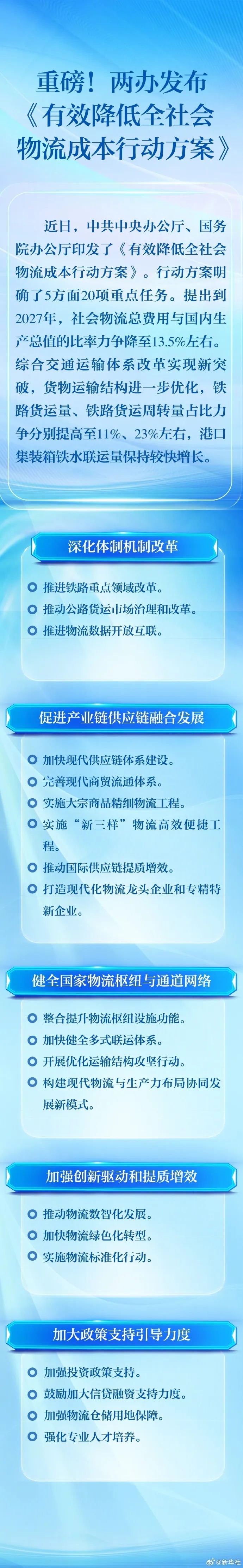 blb百乐博-非凡设想