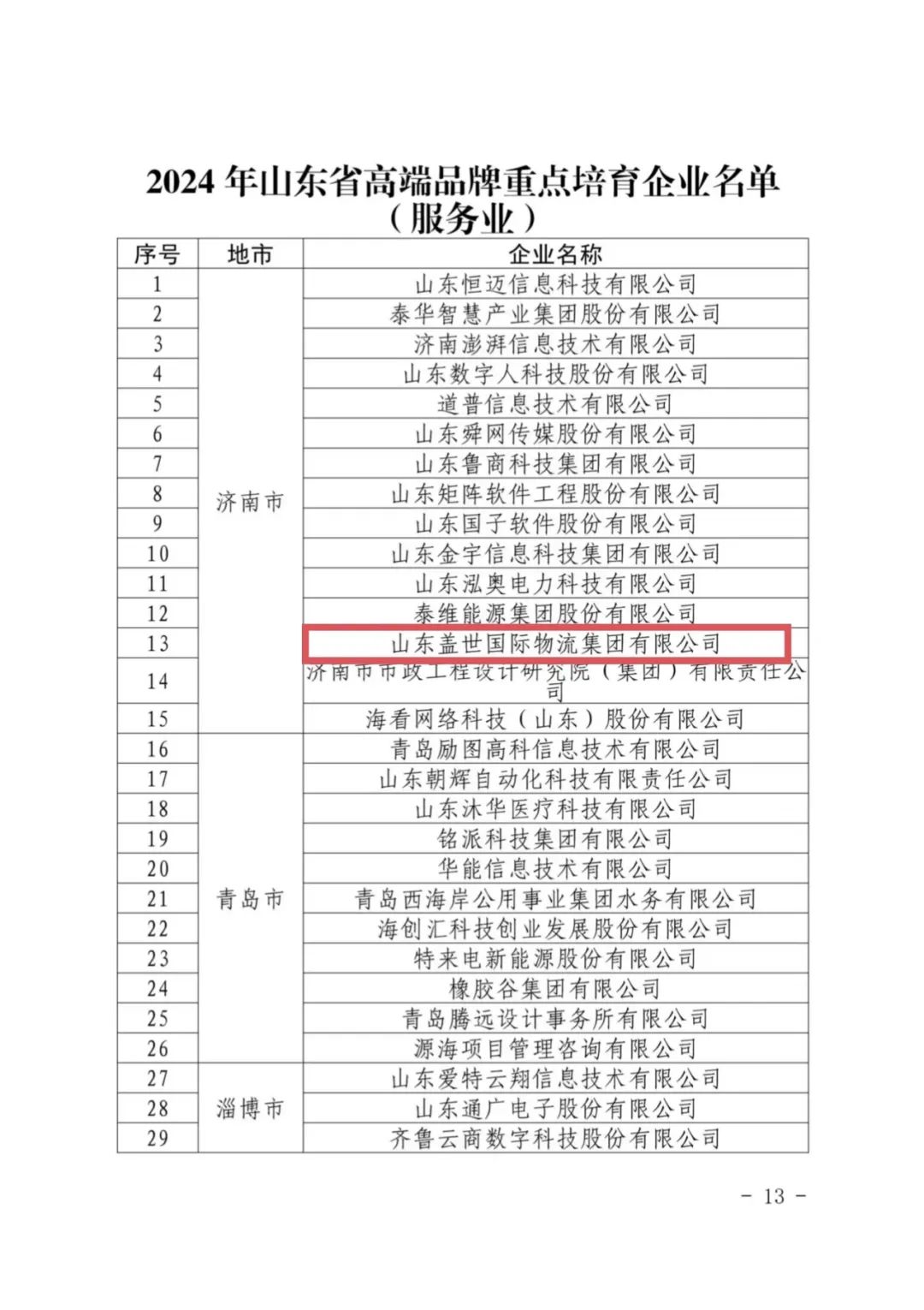 blb百乐博-非凡设想