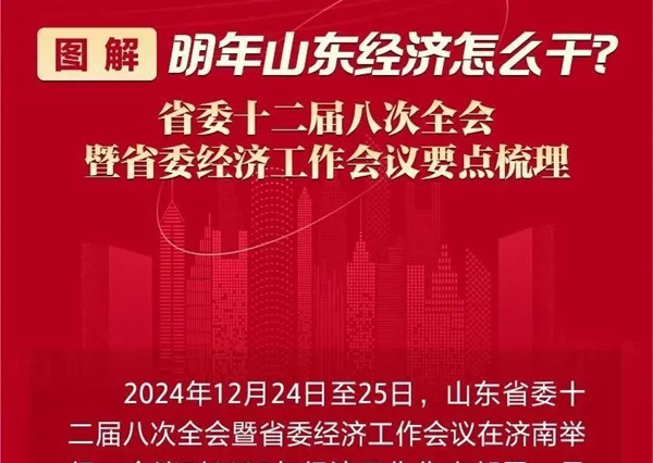 一图读懂！2025山东经济工作重点工作来了