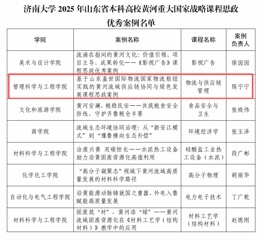 blb百乐博-非凡设想